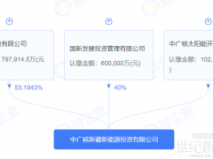 注資150億元！中廣核新疆新能源投資公司成立